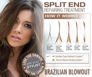 Brazilian Blowout